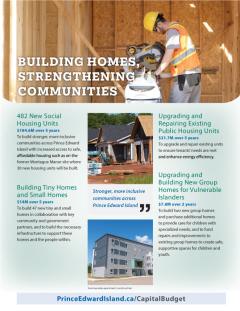 Building Homes, Strengthening Communities